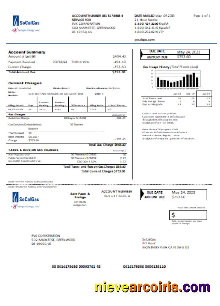 California SoCal Gas utility business bill